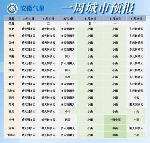 安徽启动疫情(安徽疫情公告通知)-第1张图片 安徽启动疫情(安徽疫情公告通知)-第1张图片