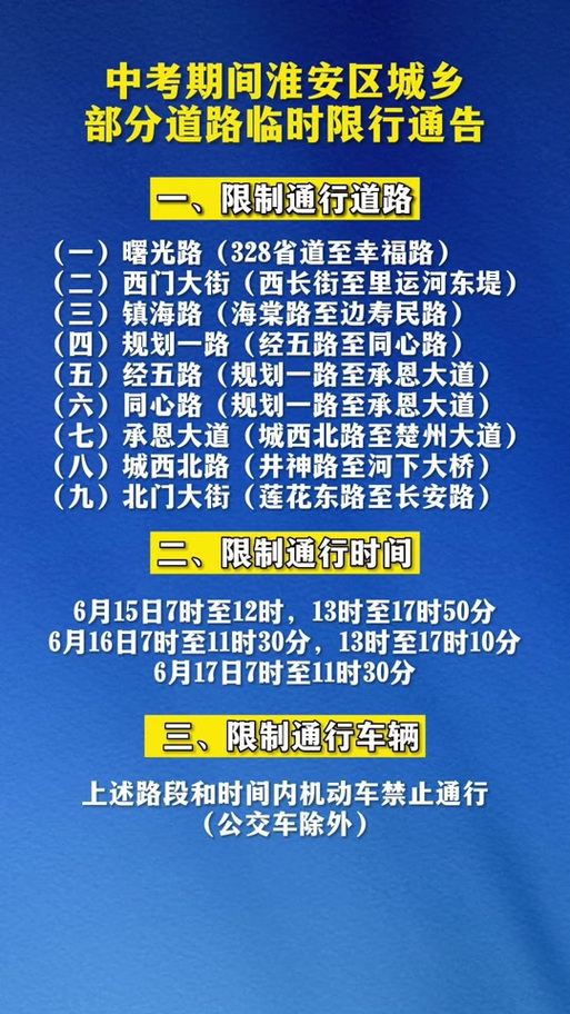 淮安限行/淮安限行路段-第4张图片 淮安限行/淮安限行路段-第4张图片