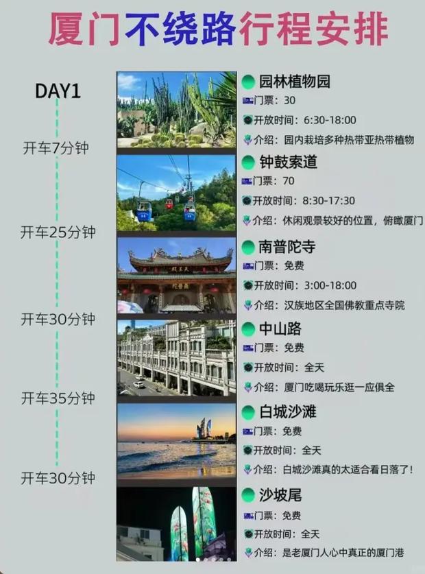 鼓浪屿限行(鼓浪屿禁止机动车)-第1张图片 鼓浪屿限行(鼓浪屿禁止机动车)-第1张图片