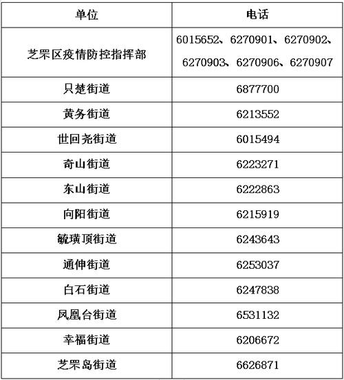 【巴士司机疫情,疫情大巴司机】-第4张图片 【巴士司机疫情,疫情大巴司机】-第4张图片
