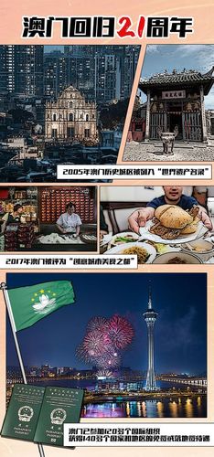 【澳门疫情影响,疫情澳门损失惨重】-第3张图片 【澳门疫情影响,疫情澳门损失惨重】-第3张图片