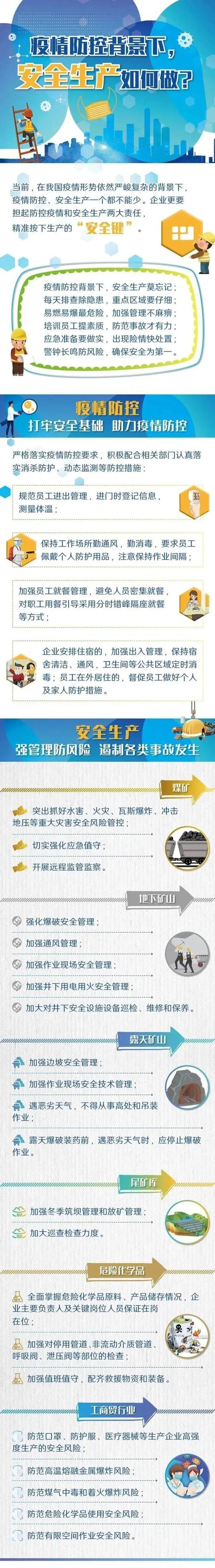 安全领域疫情(安全防疫情内容)-第4张图片