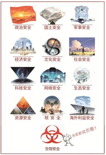 安全领域疫情(安全防疫情内容)-第5张图片