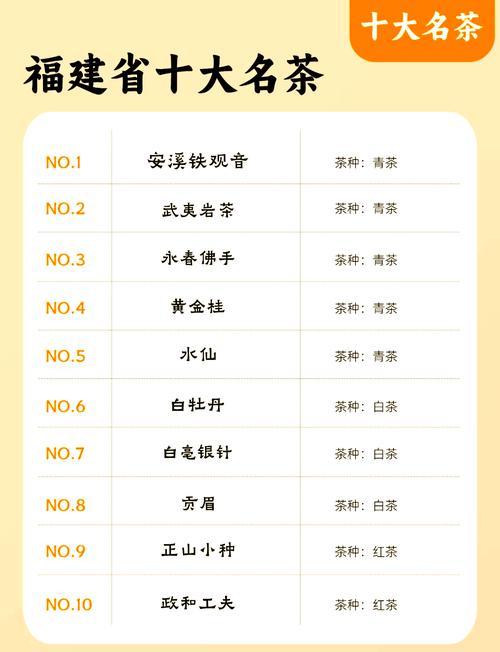 安吉白茶疫情(“安吉白茶”)-第2张图片 安吉白茶疫情(“安吉白茶”)-第2张图片