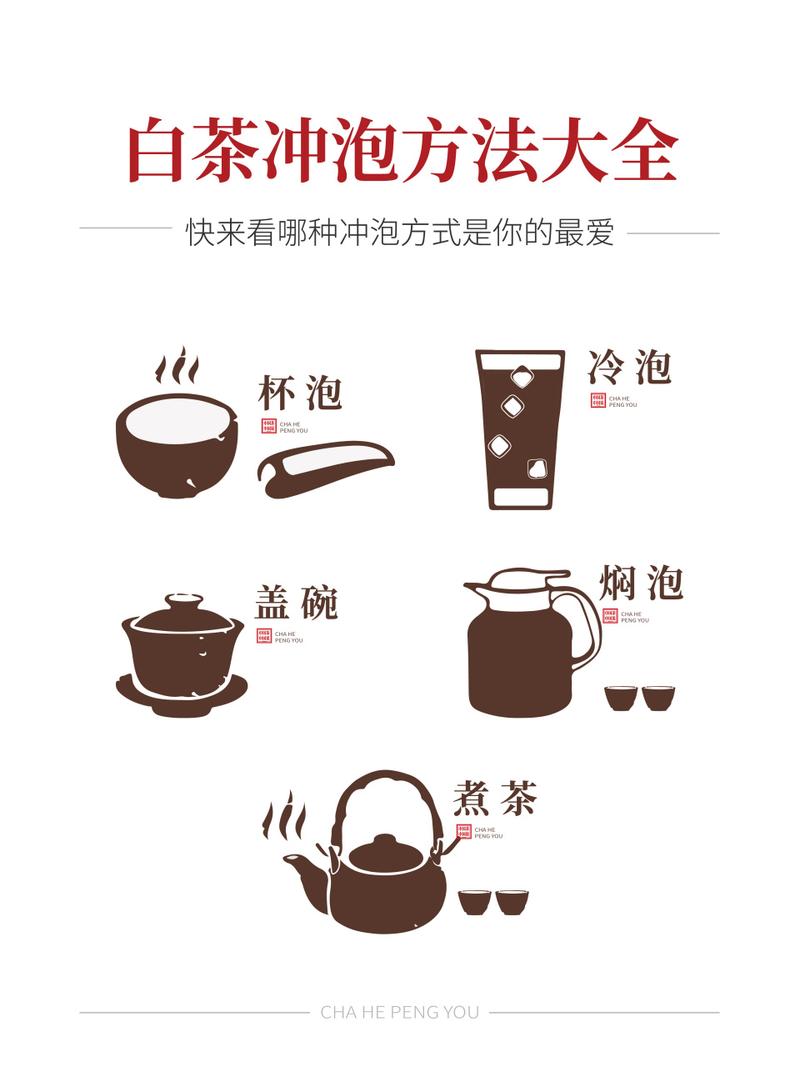 安吉白茶疫情(“安吉白茶”)-第5张图片 安吉白茶疫情(“安吉白茶”)-第5张图片