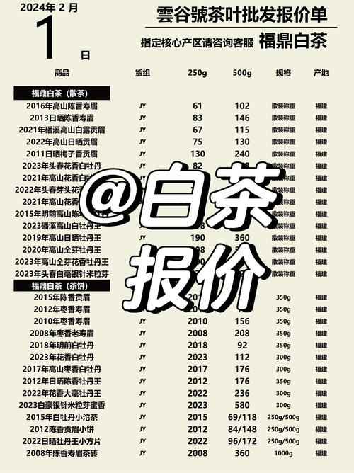 安吉白茶疫情(“安吉白茶”)-第8张图片 安吉白茶疫情(“安吉白茶”)-第8张图片