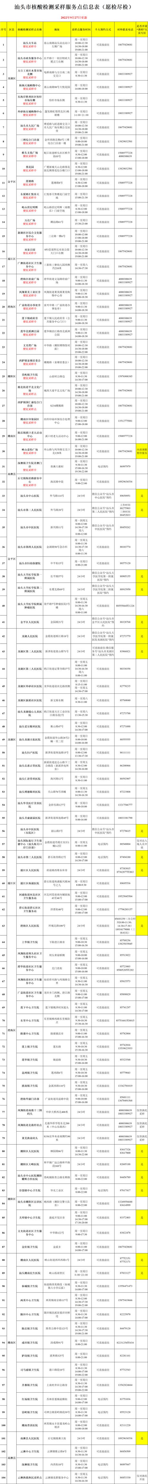 【八合里疫情,北京八合里】-第2张图片 【八合里疫情,北京八合里】-第2张图片