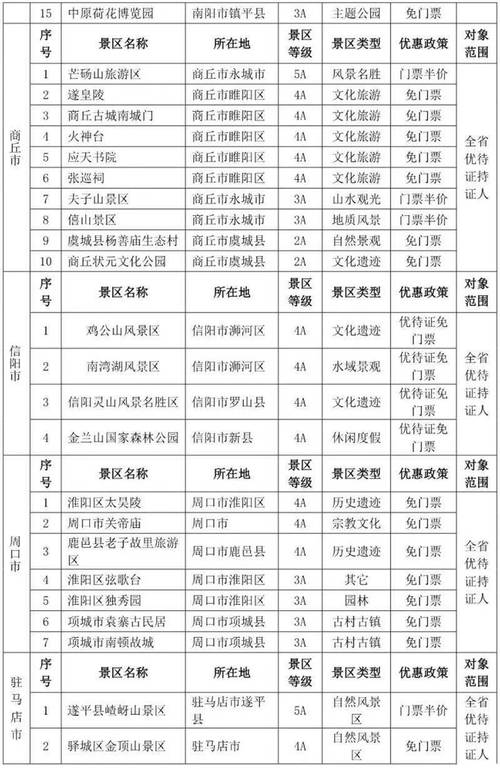 安顺旧州疫情/安顺旧州疫情最新情况-第5张图片 安顺旧州疫情/安顺旧州疫情最新情况-第5张图片
