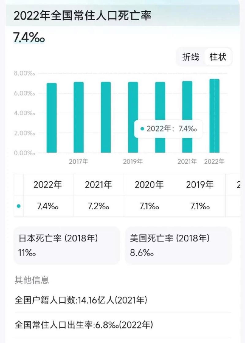 新冠疫情数据,新冠疫情数据可视化项目实训报告-第1张图片 新冠疫情数据,新冠疫情数据可视化项目实训报告-第1张图片