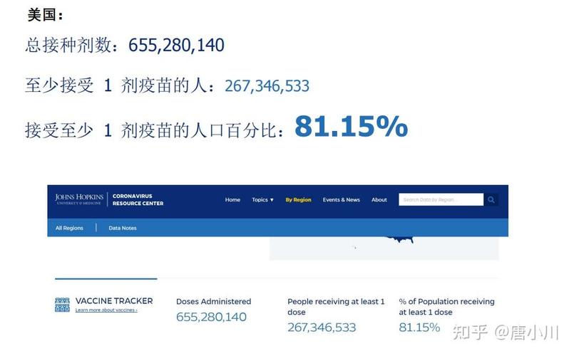 新冠疫情数据,新冠疫情数据可视化项目实训报告-第3张图片 新冠疫情数据,新冠疫情数据可视化项目实训报告-第3张图片