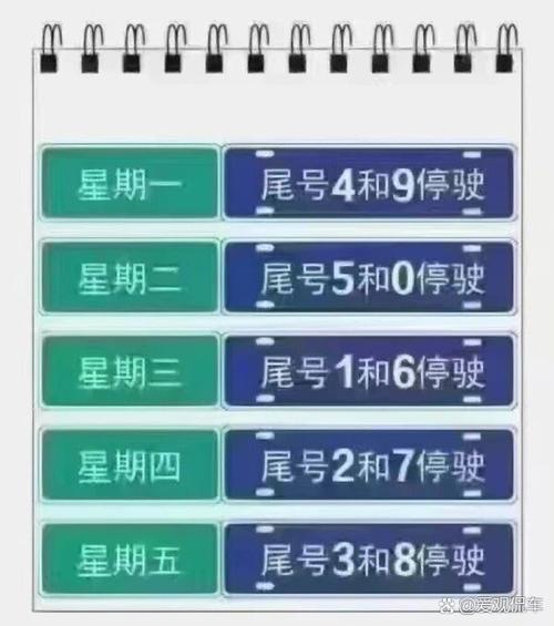北京限行晚上几点结束-北京外地车早晚高峰限行时间-第2张图片 北京限行晚上几点结束-北京外地车早晚高峰限行时间-第2张图片