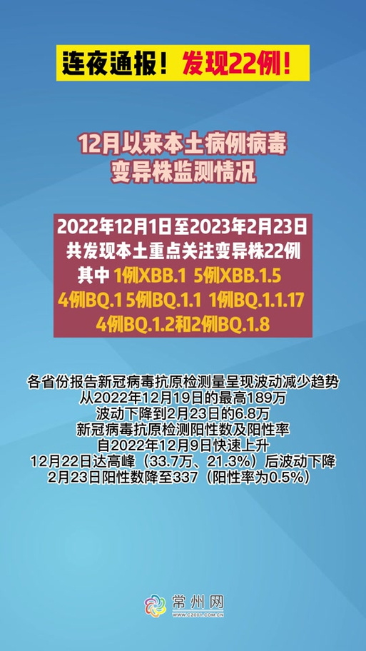 澳门疫情病毒/澳门疫情很严重吗-第3张图片 澳门疫情病毒/澳门疫情很严重吗-第3张图片