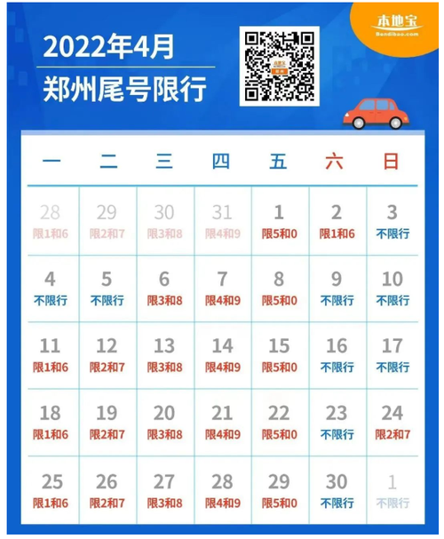 今天限行多少号(今天限行多少号保定)