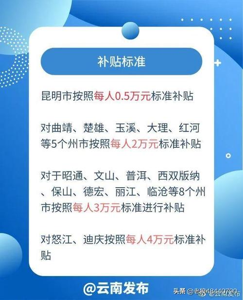 2000元疫情补贴-发放2000元疫情补贴-第6张图片 2000元疫情补贴-发放2000元疫情补贴-第6张图片