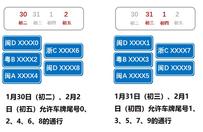 厦门市限行,厦门市限行规定-第6张图片 厦门市限行,厦门市限行规定-第6张图片