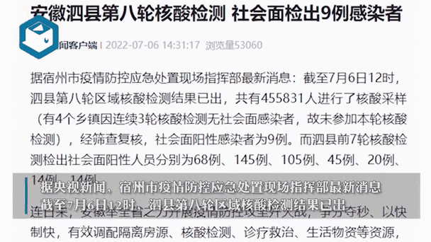 【安徽疫情9,安徽疫情最新状况】-第1张图片 【安徽疫情9,安徽疫情最新状况】-第1张图片