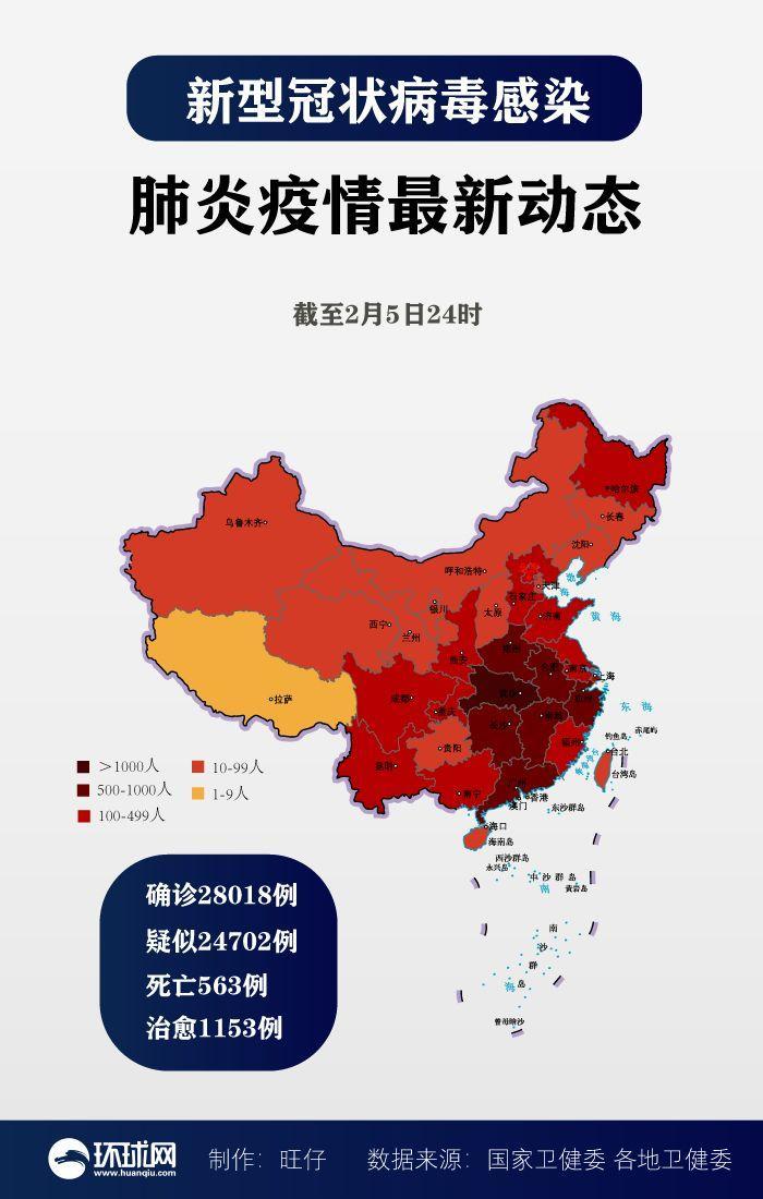 安徽疫情五等(安徽近来疫情等级)