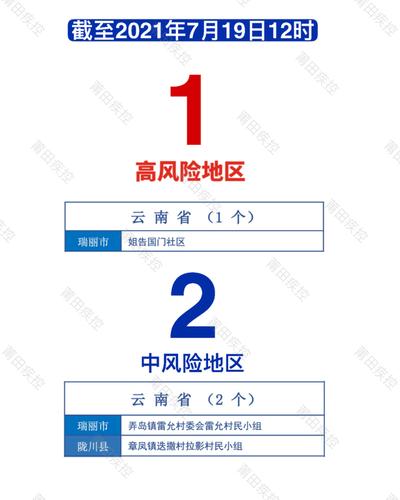 安徽疫情五等(安徽近来疫情等级)-第5张图片 安徽疫情五等(安徽近来疫情等级)-第5张图片