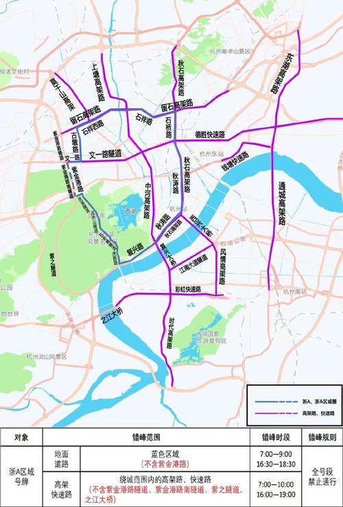 杭州高架限行范围(杭州高架限行吗本地车)-第2张图片 杭州高架限行范围(杭州高架限行吗本地车)-第2张图片