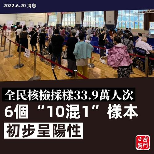 澳门出现疫情(澳门疫情2020)-第7张图片 澳门出现疫情(澳门疫情2020)-第7张图片