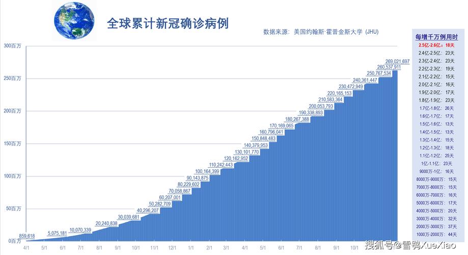 疫情可能导致20万美国人死亡/美国疫情死亡会超过100万吗-第2张图片 疫情可能导致20万美国人死亡/美国疫情死亡会超过100万吗-第2张图片