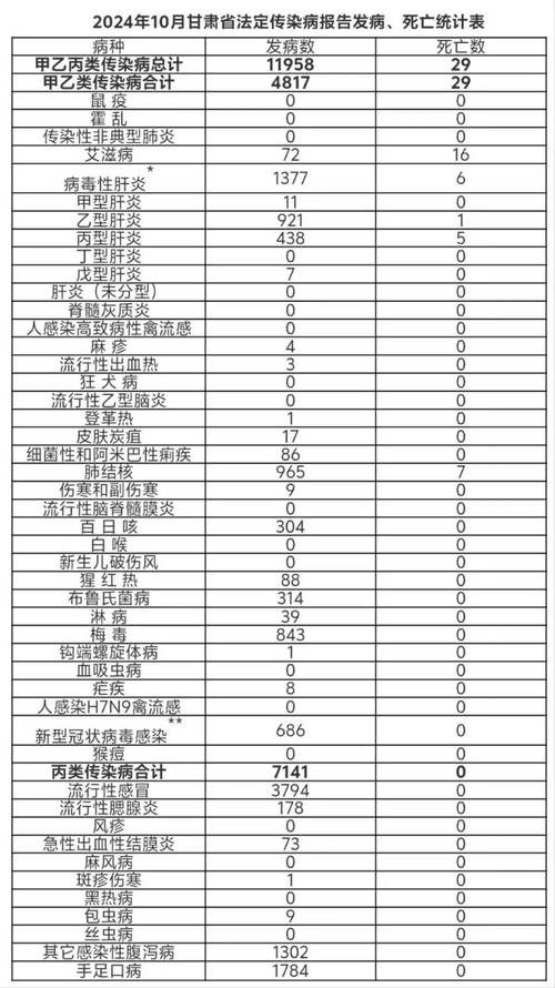 安康疫情五-安康疫情最新消息2月5号-第4张图片 安康疫情五-安康疫情最新消息2月5号-第4张图片