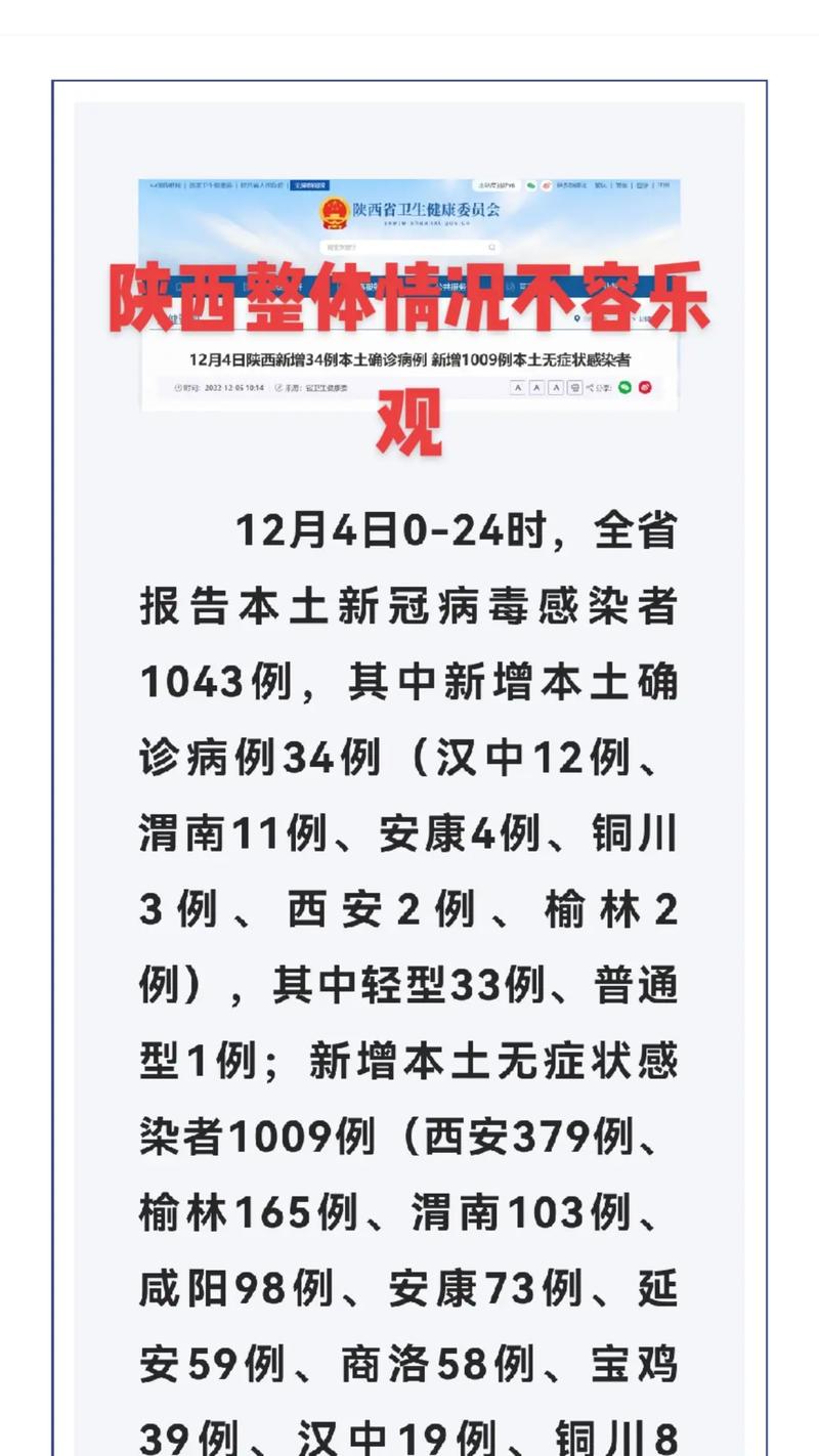 安康疫情五-安康疫情最新消息2月5号-第5张图片 安康疫情五-安康疫情最新消息2月5号-第5张图片