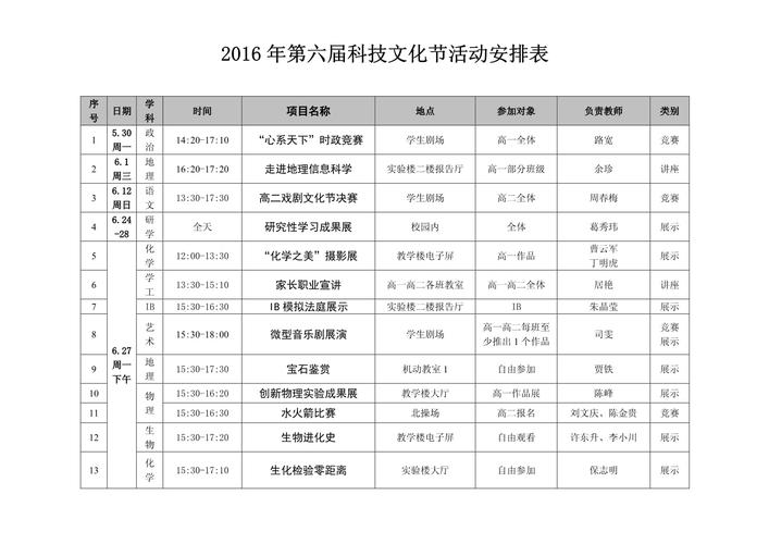 安徽疫情科研,安徽疫情办公室-第3张图片 安徽疫情科研,安徽疫情办公室-第3张图片