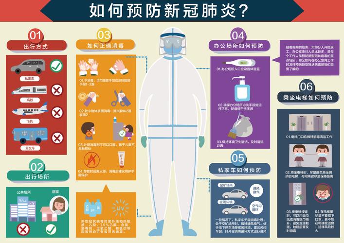 疫情如何,疫情如何影响国家安全-第7张图片 疫情如何,疫情如何影响国家安全-第7张图片