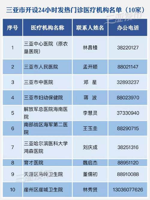 澳门疫情电话(澳门疫情协调中心查询热线)-第2张图片