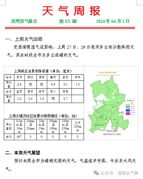 安宁肺炎疫情(安宁新增新型肺炎)-第3张图片 安宁肺炎疫情(安宁新增新型肺炎)-第3张图片