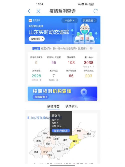 【山东疫情,山东疫情防控平台登录入口】-第6张图片 【山东疫情,山东疫情防控平台登录入口】-第6张图片