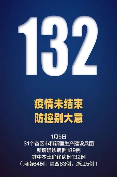 安徽疫情5月-2021年5月安徽疫情-第5张图片 安徽疫情5月-2021年5月安徽疫情-第5张图片