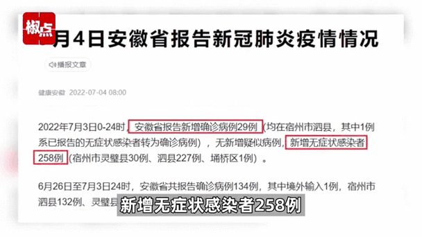【安徽现疫情,安徽疫情最新进展】-第4张图片 【安徽现疫情,安徽疫情最新进展】-第4张图片