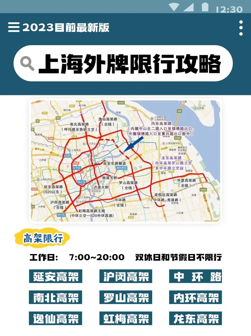 嘉闵高架限行(嘉闵高架限行时间2024年最新规定)-第7张图片 嘉闵高架限行(嘉闵高架限行时间2024年最新规定)-第7张图片