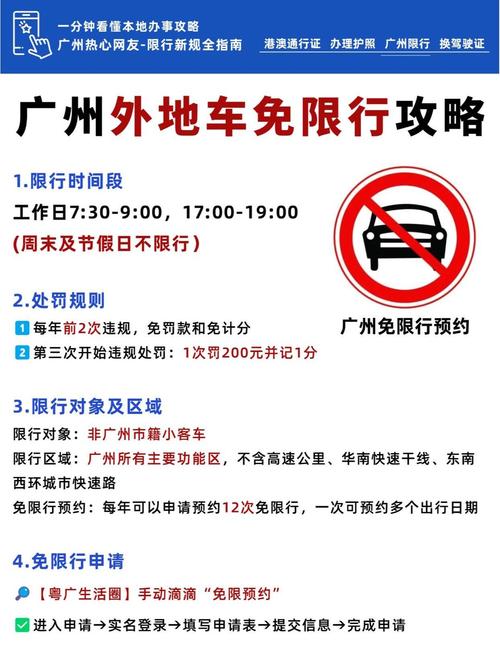 广州限行么,广州限行严不严-第5张图片 广州限行么,广州限行严不严-第5张图片