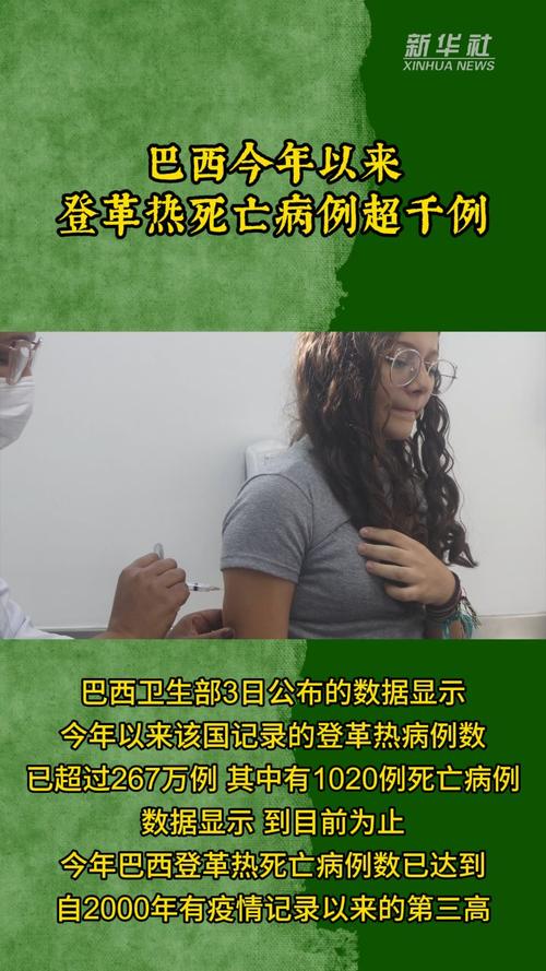 巴西的疫情-巴西的疫情现有确诊有多少人-第2张图片 巴西的疫情-巴西的疫情现有确诊有多少人-第2张图片
