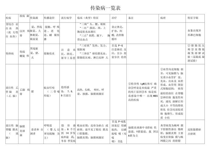 疫情院士/疫情院士是谁-第2张图片 疫情院士/疫情院士是谁-第2张图片