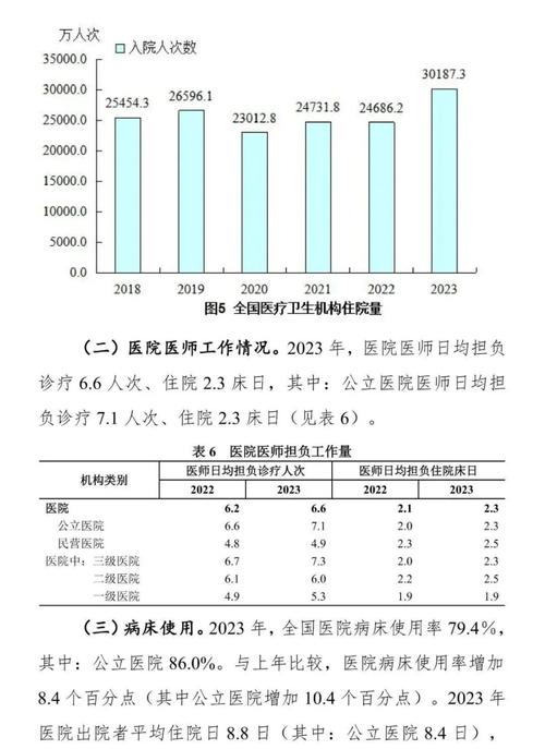 疫情院士/疫情院士是谁-第3张图片 疫情院士/疫情院士是谁-第3张图片