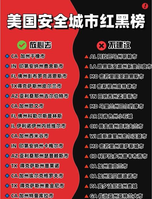 【巴尔的摩疫情,巴尔的摩枪击案 新闻】-第4张图片 【巴尔的摩疫情,巴尔的摩枪击案 新闻】-第4张图片