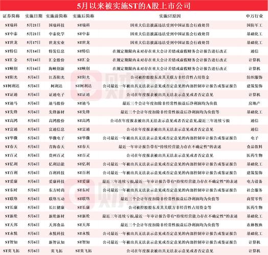澳门疫情通报-澳门疫情通告-第2张图片 澳门疫情通报-澳门疫情通告-第2张图片