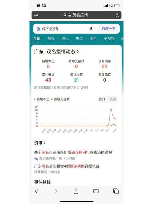 澳门疫情通报-澳门疫情通告-第5张图片 澳门疫情通报-澳门疫情通告-第5张图片