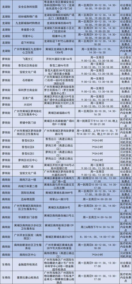 澳门疫情通报-澳门疫情通告-第8张图片 澳门疫情通报-澳门疫情通告-第8张图片