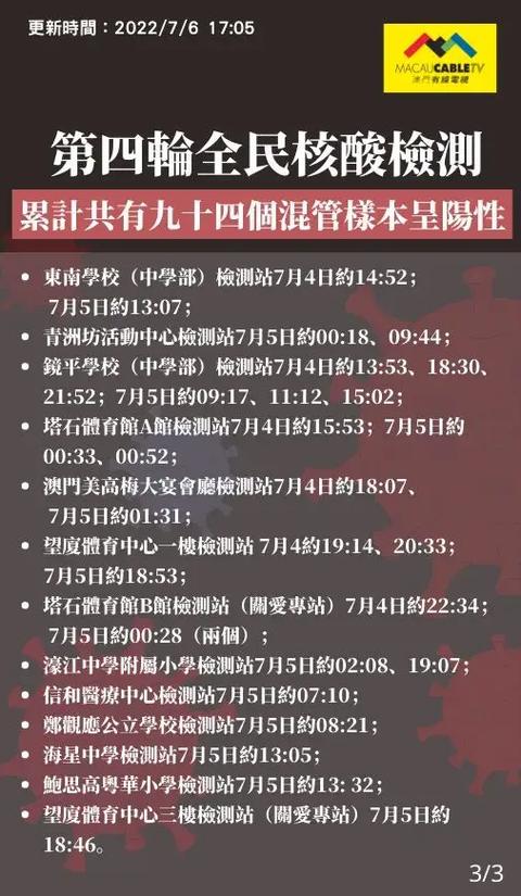 澳门这次疫情(澳门疫情?)-第5张图片 澳门这次疫情(澳门疫情?)-第5张图片