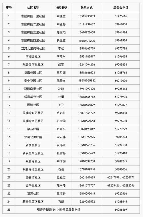 安塞疫情补助/安塞疫情补助多少钱-第6张图片 安塞疫情补助/安塞疫情补助多少钱-第6张图片