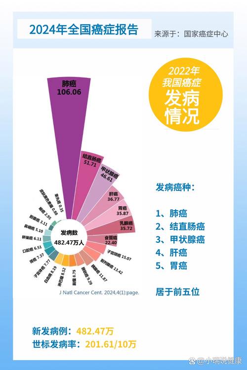 郑州疫情,郑州疫情发布会石大东-第5张图片 郑州疫情,郑州疫情发布会石大东-第5张图片