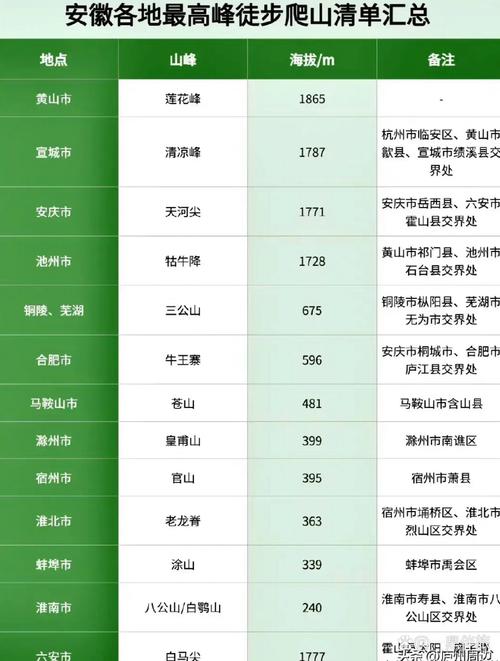 安徽固镇疫情/安徽固镇疫情最新消息-第1张图片 安徽固镇疫情/安徽固镇疫情最新消息-第1张图片