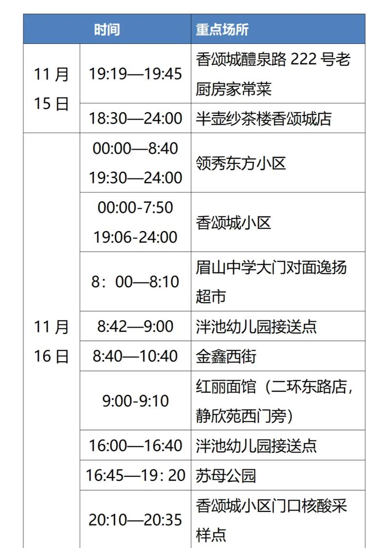 安徽萧县疫情-安徽萧县疫情最新消息-第4张图片 安徽萧县疫情-安徽萧县疫情最新消息-第4张图片
