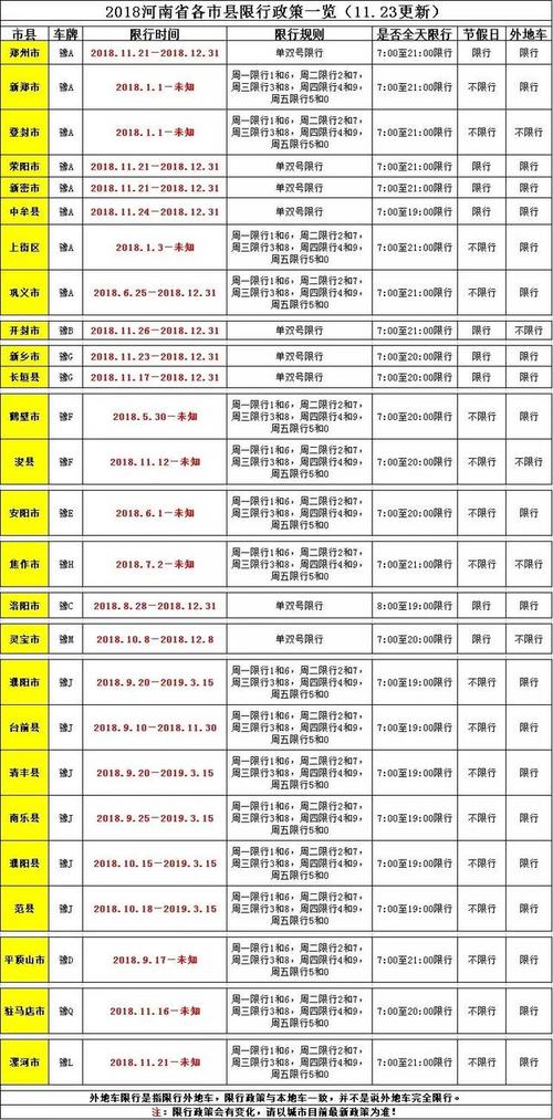 限行要扣分吗-限行扣分吗西安-第4张图片 限行要扣分吗-限行扣分吗西安-第4张图片