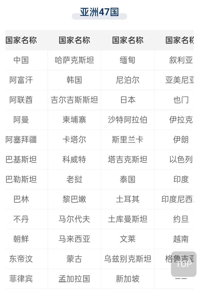 【巴林疫情入境,巴林疫情入境政策】-第1张图片 【巴林疫情入境,巴林疫情入境政策】-第1张图片
